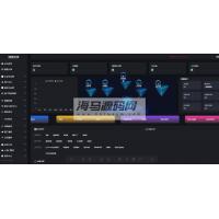 抖音矩阵云混剪系统源码 短视频矩阵营销系统V2.2.1（免授权版）