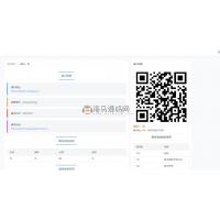 开源Storm Core API管理系统源码免费下载，无需授权，简化您的开发流程